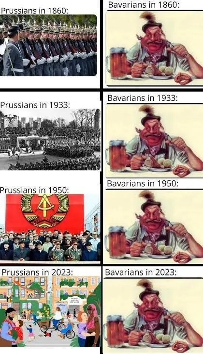 Prussians and Bavarians Through Time