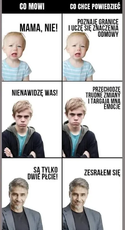 Co mówię a co chcę powiedzieć