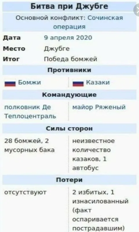 Битва при Джубге
