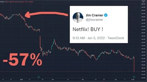 Jim Cramer Netflix BUY