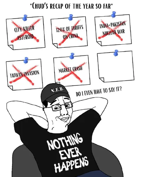 Chud’s Recap of the Year So Far