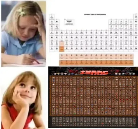 Periodic Table Homework Meme