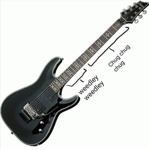 Guitar Makes Chug Weedley Sounds