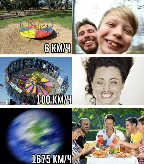 Скорость вращения Земли