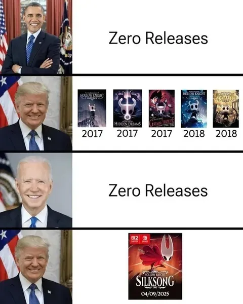 Zero Releases, One Silksong