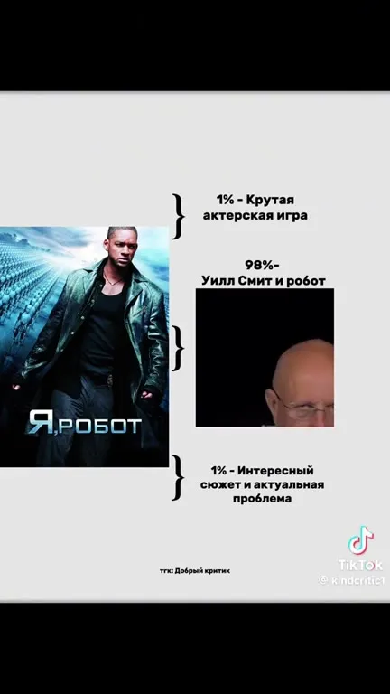 Уилл Смит и робот 98%