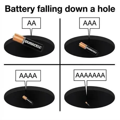 Battery Falling Down a Hole
