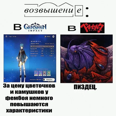 Возвышение персонажа в Genshin