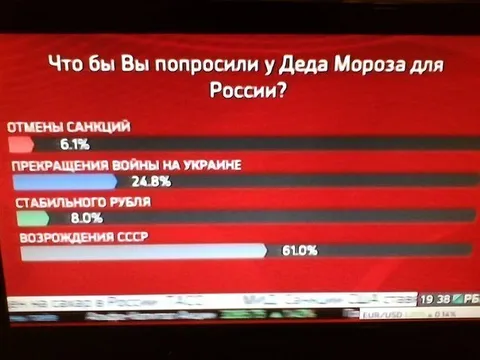 Чего попросить у Деда Мороза