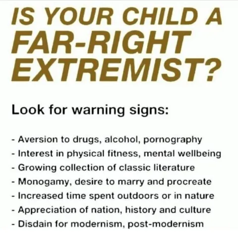 Is Your Child a Far-Right Extremist?