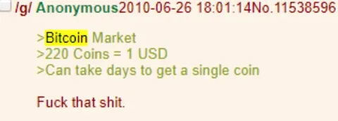 Bitcoin Mining Takes Too Long