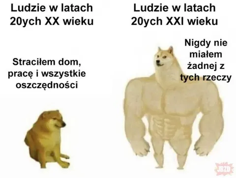 Ludzie w latach XX i XXI wieku