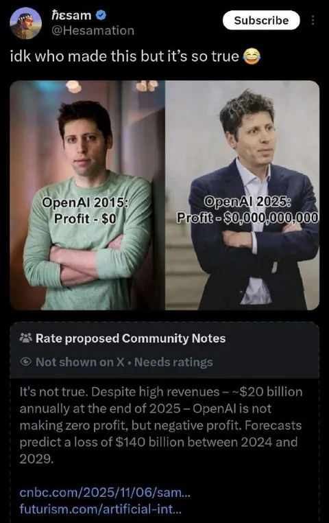 OpenAI Profit Then and Now