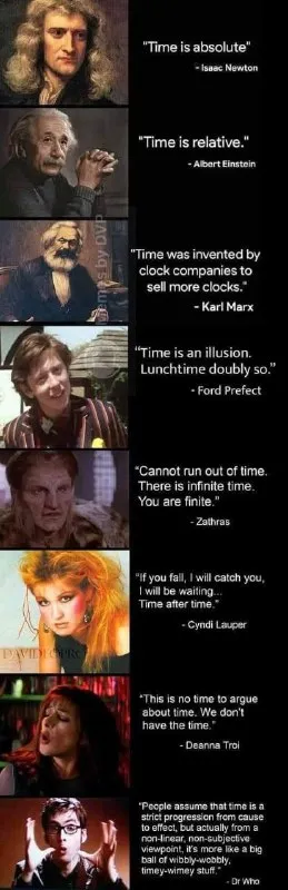 What Is Time?