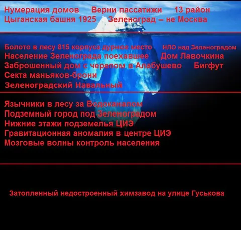 Зеленоград — не Москва