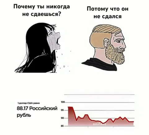 Почему ты никогда не сдаёшься