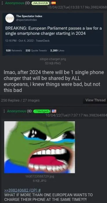 European Charger Shortage