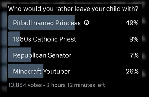 Who Would You Leave Your Child With?