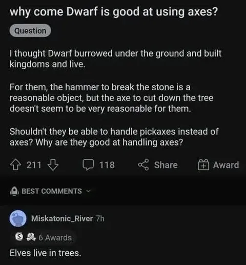 Dwarf Axe Question Answered by Elves