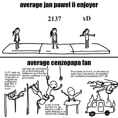 Średni fan cenzopapy