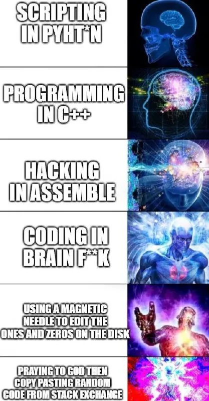 Programming Skills Escalation