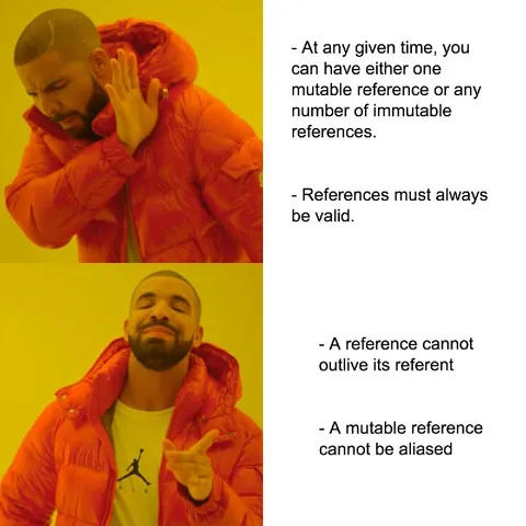Drake Rejects Mutable References
