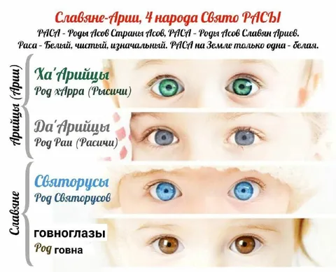 Четыре народа Свято РАСЫ