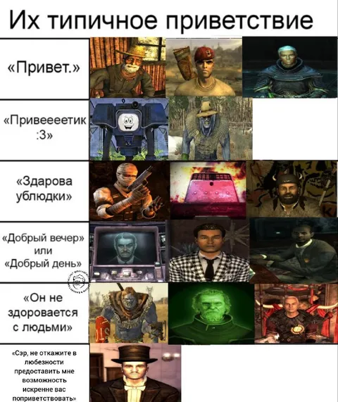 Их типичное приветствие