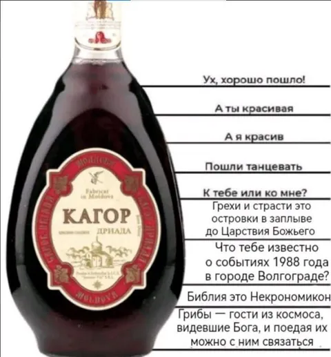 Кагор после пары бокалов