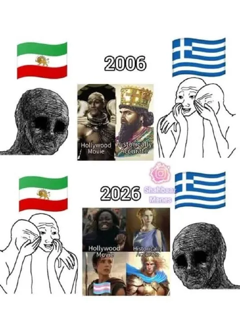 Hollywood vs Historically Accurate 2006 2026