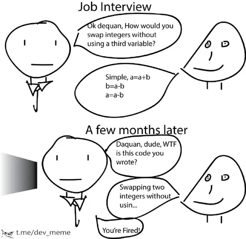 Job Interview Swap Code