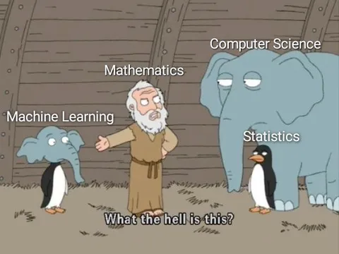 What the Hell Is This Mathematics