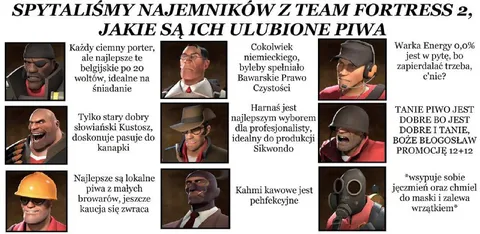 Ulubione piwa najemników z TF2