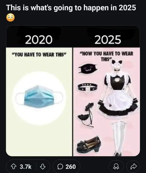 2025 Dress Code Prediction