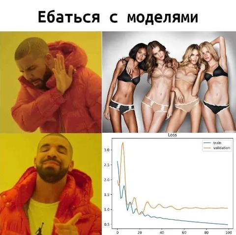 Ебаться с моделями