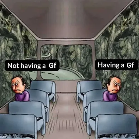 Not Having a Girlfriend vs Having a Girlfriend