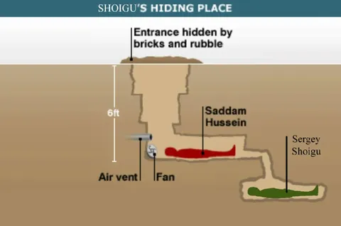 Shoigu's Hiding Place