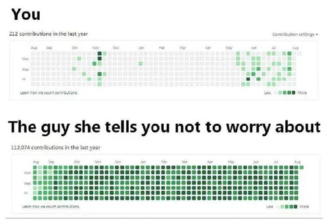 The Guy She Tells You Not to Worry About