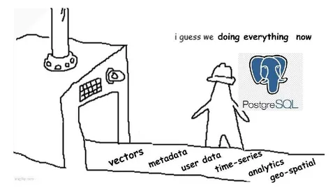 PostgreSQL Does Everything Now