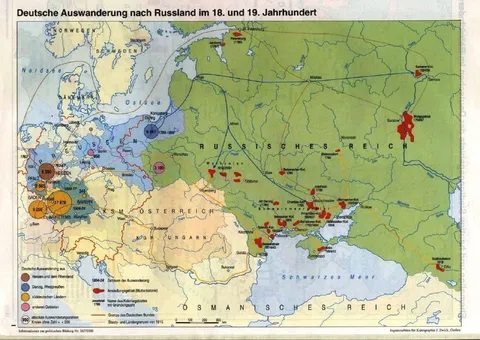 Deutsche Auswanderung nach Russland