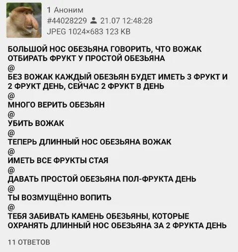 Длинный нос обезьяна-вожак