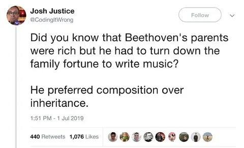 Beethoven Preferred Composition