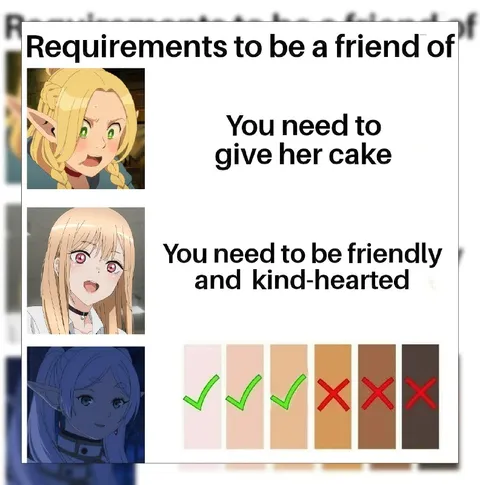 Requirements to Be a Friend