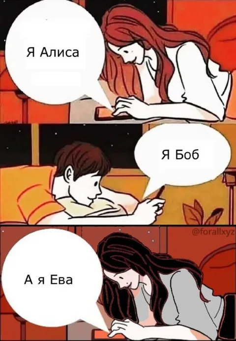 Алиса, Боб и Ева переписываются