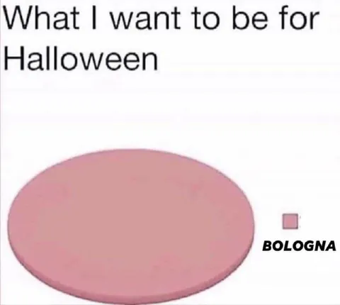What I Want to Be for Halloween
