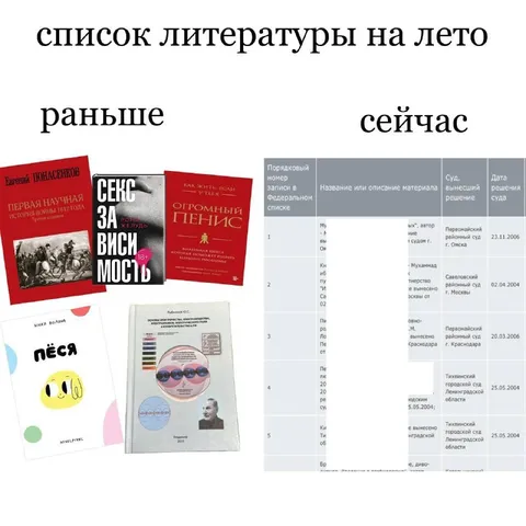 Список литературы на лето