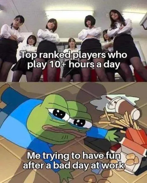 Top Ranked Players vs Bad Workday