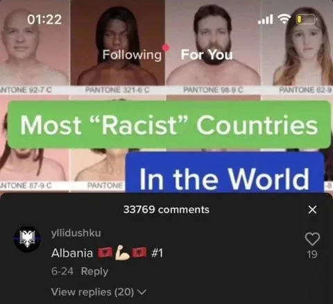 Most Racist Countries in the World