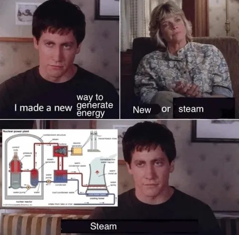 New Way to Generate Energy