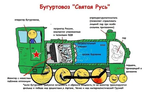 Бугуртовоз «Святая Русь»